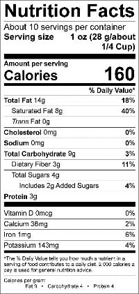 Nutritional label for Cinnamon Blueberry